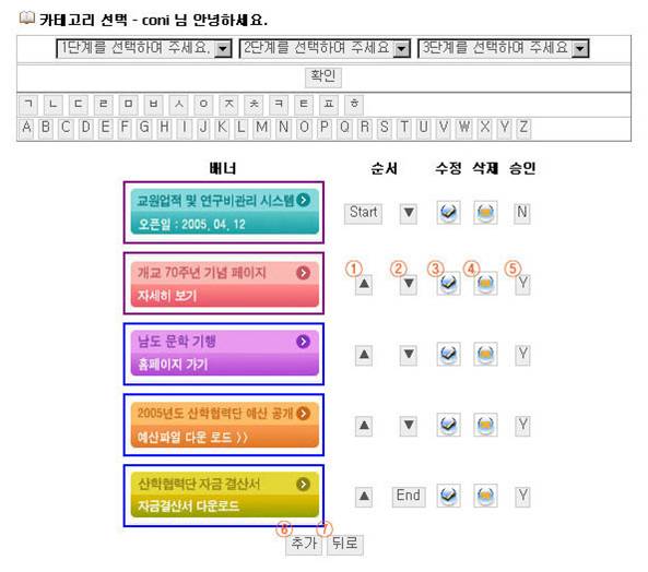 Management Banner(Admin Mode)