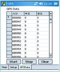 Calculated coordination