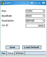 Port configuration