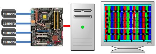 Spatiotemporal Similarity Measure Algorithm