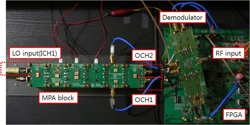 MPA block with fixed modulator