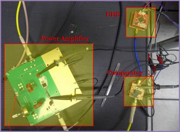 Configuration for Full Path Test